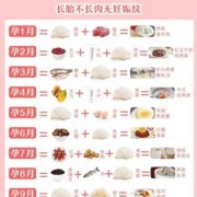 孕期如何科学穿鞋,科学孕期营养食谱