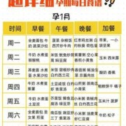 孕妇营养针打哪些,孕期营养针多少钱一针