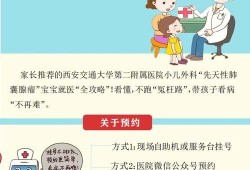 胎儿肺囊腺瘤怎么办（胎儿肺囊腺瘤怎么办?）