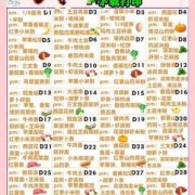 五个月宝宝哭闹不止怎么办？宝宝是怎么了呀,怀孕5个月胎儿多大