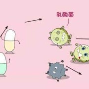 霉菌性阴道炎会影响受孕吗,孕期有霉菌影响胎儿吗