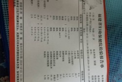 孕妇尿常规细菌计数高是什么原因,孕期细菌高是怎么回事儿