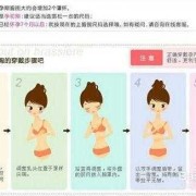 孕期内衣应该如何正确选择,孕妇孕期内衣选择
