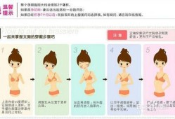 孕期内衣应该如何正确选择,孕妇孕期内衣选择