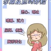 怎样缓解孕期反应（怎样缓解孕期反应）