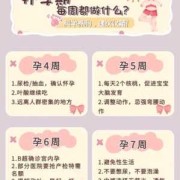 22年到24周是几个月了,孕期22周是几个月啦