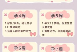 22年到24周是几个月了,孕期22周是几个月啦
