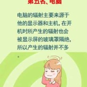 孕期辐射排行（孕妇辐射最大前六名）