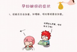 孕妇缺锌怎么补最快,孕期缺锌对胎儿有什么影响