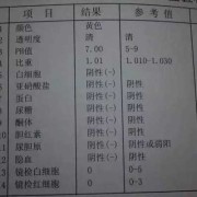 孕期尿液碱性（怀孕尿检ph值8是正常的吗）