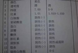 孕期尿液碱性（怀孕尿检ph值8是正常的吗）