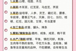 孕期吃的差（孕期吃的差）