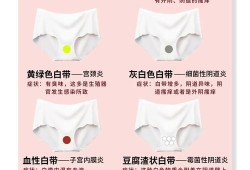 孕期霉菌性阴炎对胎儿（孕妇的细菌阴道炎怎么办）