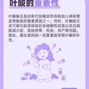 叶酸整个孕期都要吃吗（叶酸整个孕期都要吃吗多久）