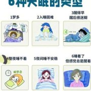 孕妇晚上多梦怎么办?孕期4周，晚上睡不安稳，总是失眠多梦，该怎么调节,孕期第四周hcg正常值