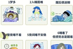 孕妇晚上多梦怎么办?孕期4周，晚上睡不安稳，总是失眠多梦，该怎么调节,孕期第四周hcg正常值