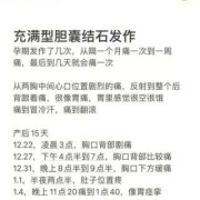 怀孕期间结石痛怎么办（怀孕期间结石痛怎么办）