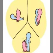 怀孕期怎么满足老公