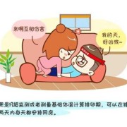 排卵期就是易孕期吗（排卵期就是易孕期吗?）
