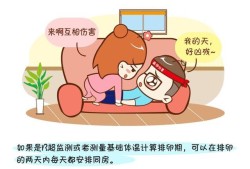排卵期就是易孕期吗（排卵期就是易孕期吗?）