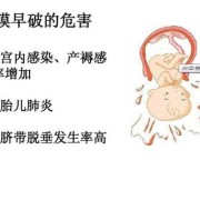 胎膜炎对胎儿的危害（胎膜炎对胎儿的危害）