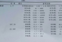 雌二醇孕期正常值（在孕早期怀孕35天的时候，雌二醇正常值是多少）