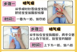 肚脐周围腹胀,孕期肠胀气怎么缓解