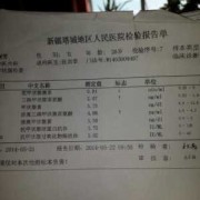 初孕时期医生检查说有点甲亢,孕期甲亢对胎儿有影响吗