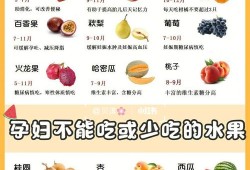 孕妇饮食对胎儿的影响（孕妇吃了不干净的东西会对胎儿有影响吗）