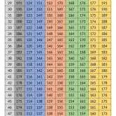 1562e和1562f哪个好,胎儿心率156正常吗为什么