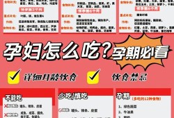 孕期前三月吃什么好（孕期前三月吃什么好 有什么不能吃）