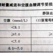 孕妇糖耐空腹2个小时比1个小时高是怎么回事,孕期糖高对宝宝的影响