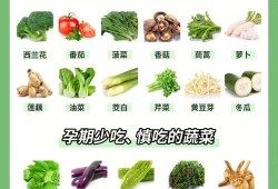 孕期都吃什么（怀孕吃什么蔬菜好？应该多吃哪种蔬菜）