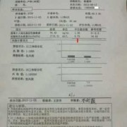 早孕期唐氏（早孕期唐氏综合症筛查）