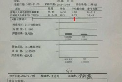 早孕期唐氏（早孕期唐氏综合症筛查）