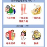 孕期血栓高（孕期血栓高会有什么后果?）