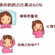 退休后夫妻不和怎么办,孕期终合症有哪些