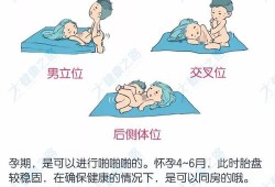 孕期什么姿势做比较好（孕期什么姿势做比较好）