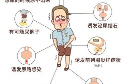 女胎儿憋尿看得到吗（孕期检查宫颈长度时，憋尿跟不憋尿有区别吗）