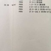 我想问下，孕8周，hcg13万多，孕酮17点多是正常的吗,38周胎儿发育标准数据对照表
