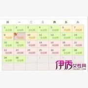受孕期是什么时候,安全期和受孕期是什么时候