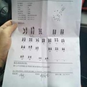 羊水穿刺检查核型分析和基因芯片的有什么不一样吗,胎儿基因芯片检查