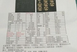 胎儿侧脑室（胎儿侧脑室正常值是多少）