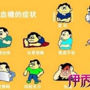孕期底血糖（孕妇低血糖低血压怎么办）