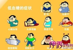 孕期底血糖（孕妇低血糖低血压怎么办）