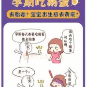 孕期吃鹅蛋能去黄疸吗（孕期吃鹅蛋能去黄疸吗?）