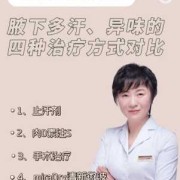 腋下多汗症怎么治疗,孕期腋下出汗多正常吗