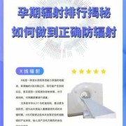 关于孕期辐射（对孕妇辐射）