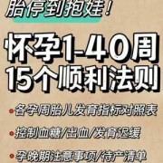 怎么预防胎儿停止发育（怀孕15周还会胎停吗，一般是什么原因造成的，要怎样预防呀）