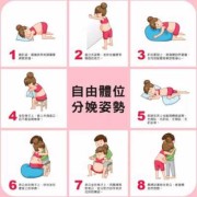 悬垂腹如何让胎儿入盆（悬垂腹如何让胎儿入盆快）